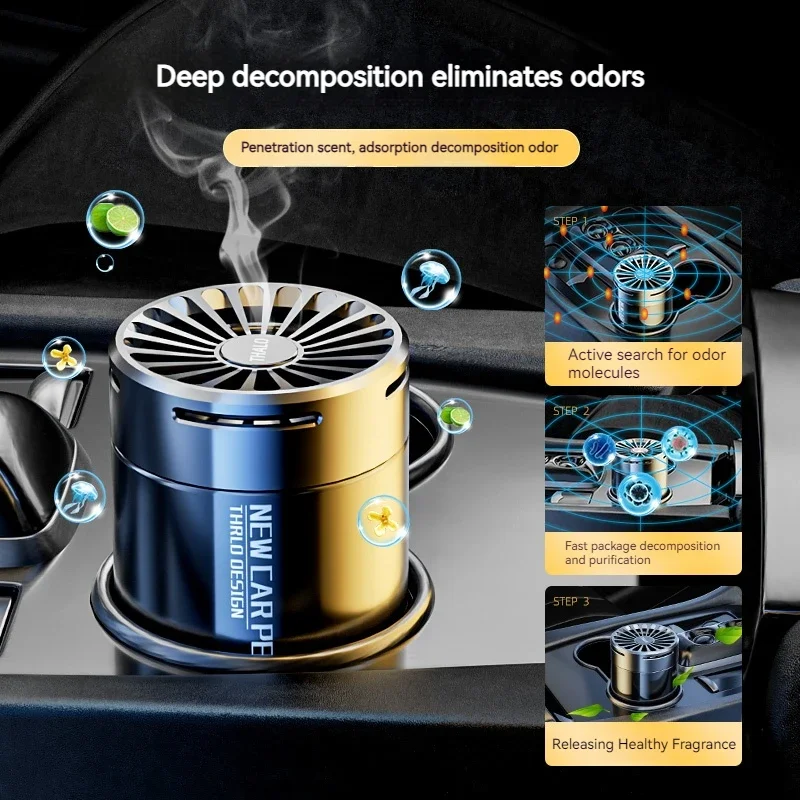Perfume X - Geurverfrisser voor auto, diffuser, parfumverfrisser voor