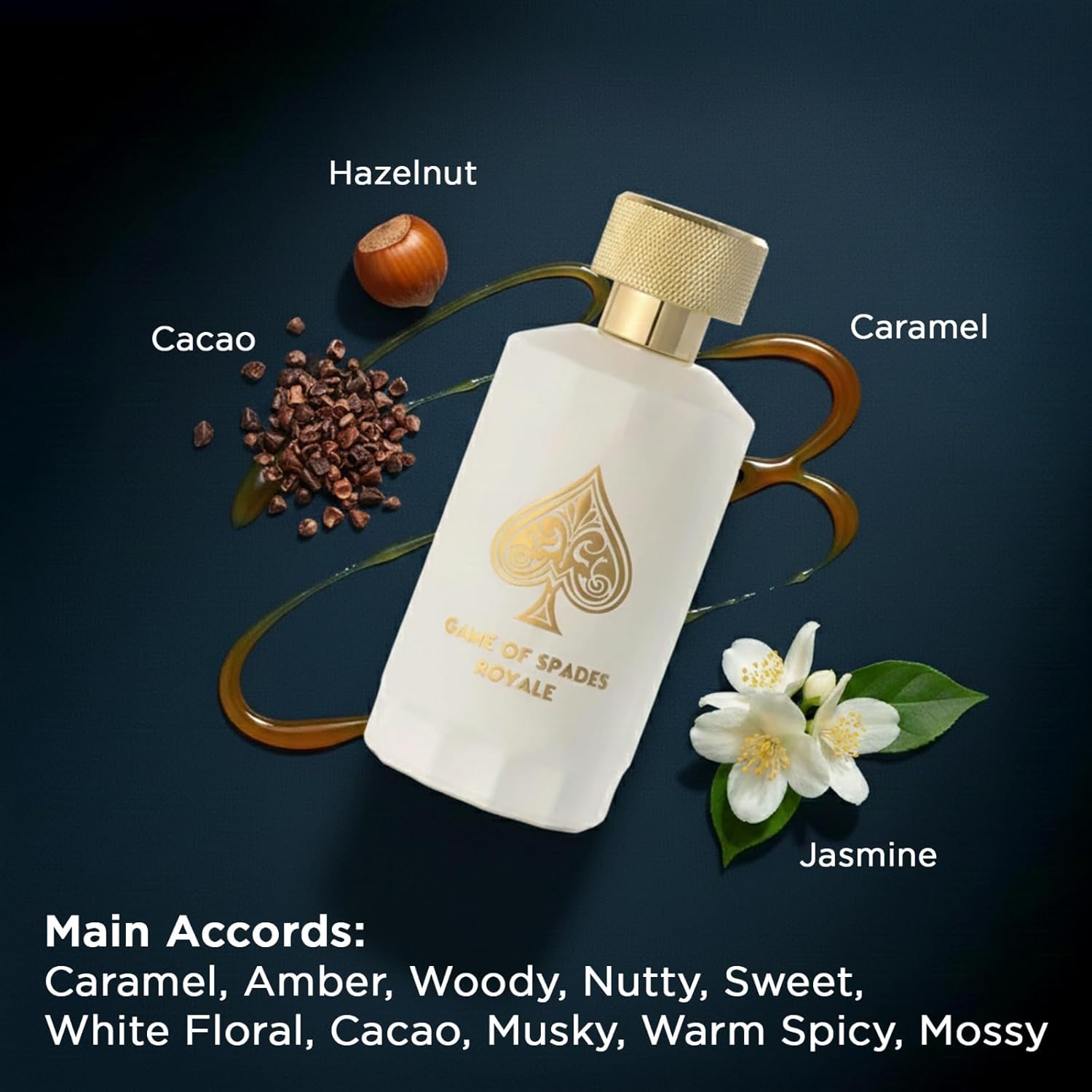 Best Perfume Fragrance - Nieuwe Aankomst Jo Milano Game Of